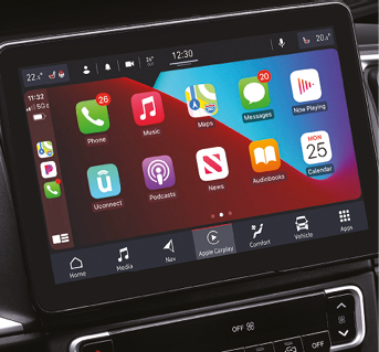 FIAT Navigation Pack