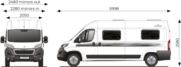 The vehicle dimensions of the COVE motorhome.